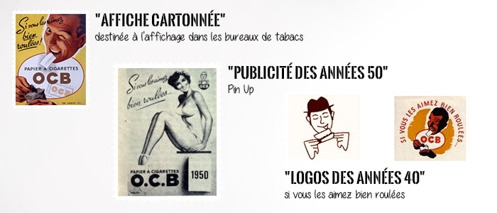 Ancienne affiche OCB